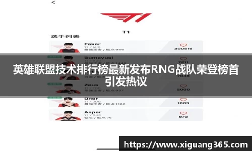 英雄联盟技术排行榜最新发布RNG战队荣登榜首引发热议