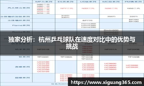 独家分析：杭州乒乓球队在速度对比中的优势与挑战