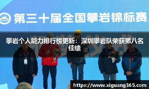 攀岩个人能力排行榜更新：深圳攀岩队荣获第八名佳绩