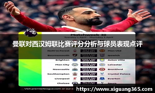 曼联对西汉姆联比赛评分分析与球员表现点评